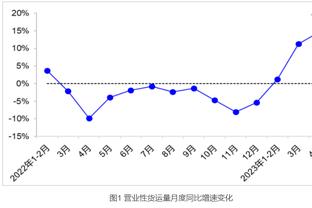 射正就有？巴萨联赛最近12次被对手射正球门丢掉9球